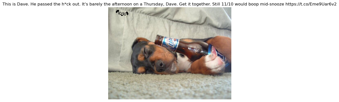 Dave Tweet